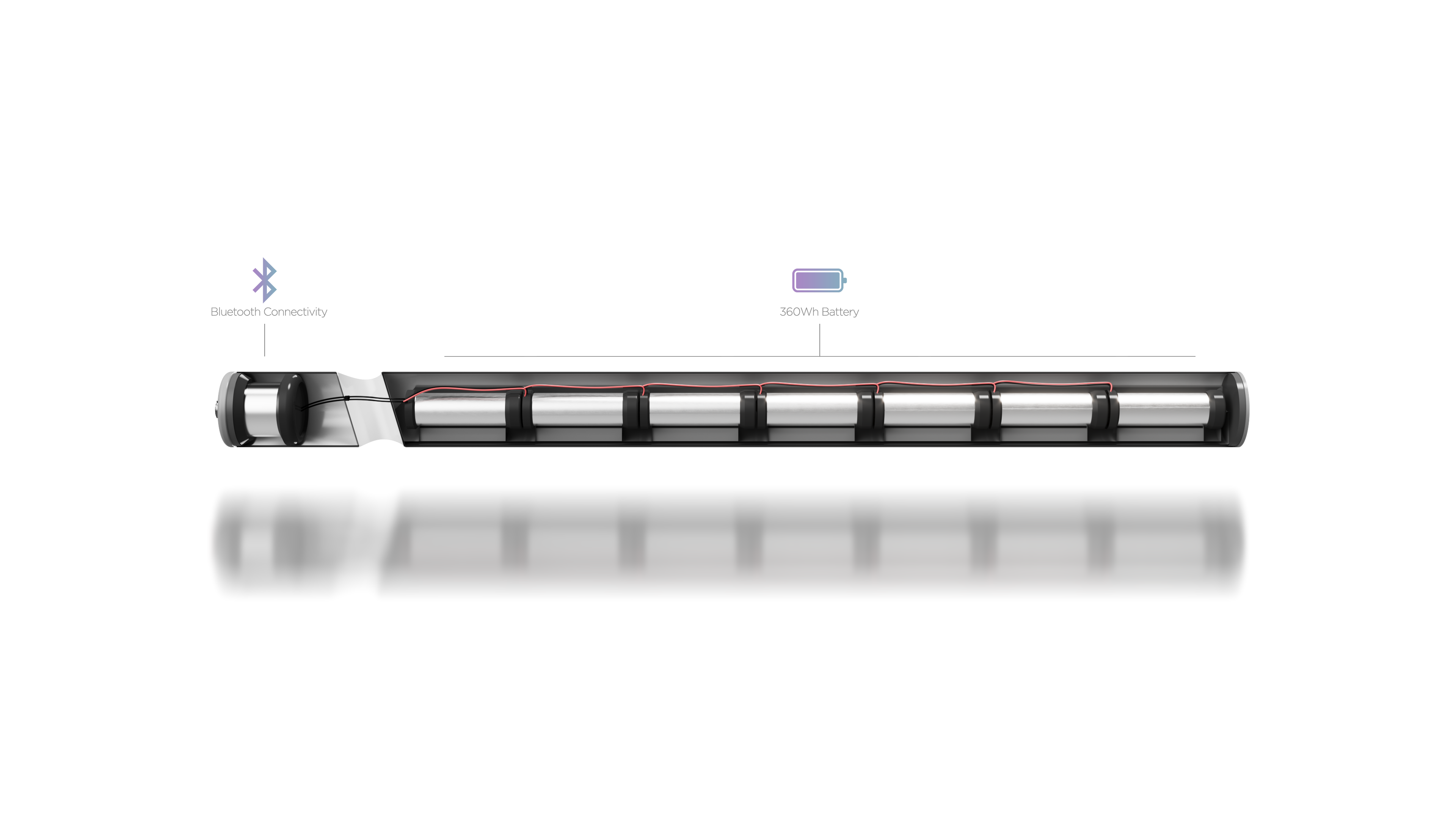 Kannon modular battery pack
